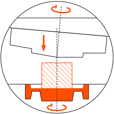 DENN rotary forging