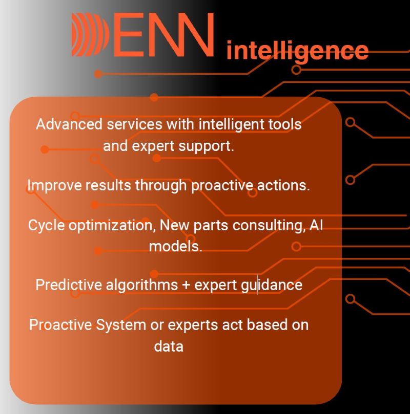 DENN intelligence info