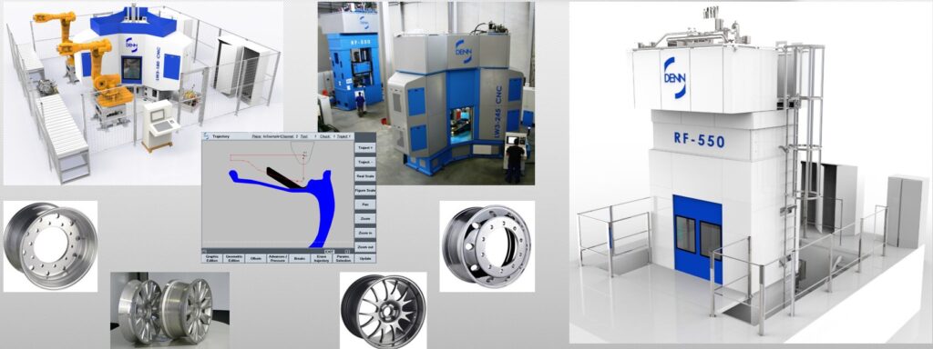 DENN rotary forging graphic