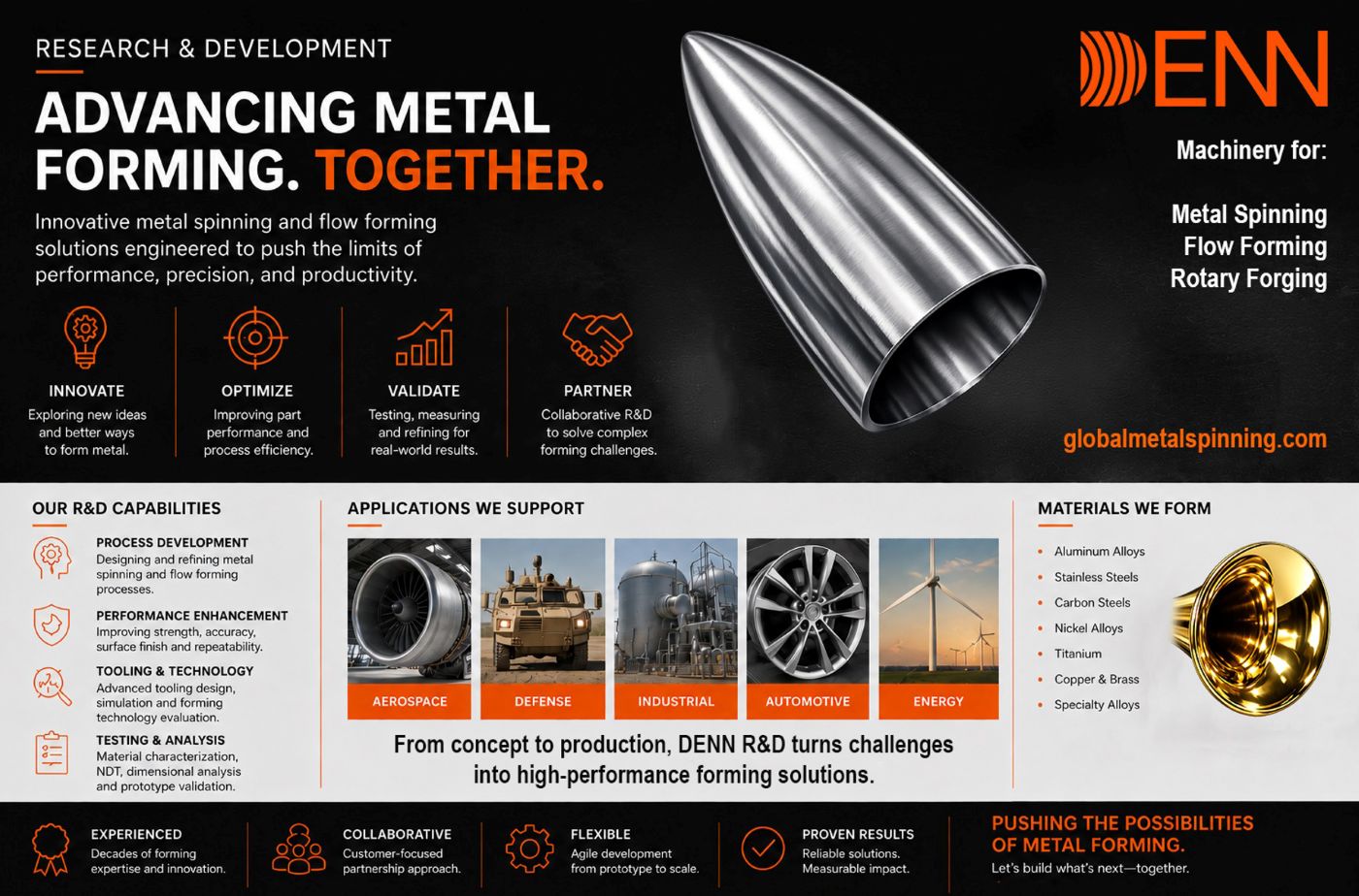 DENN - Global Metal Spinning Solutions - R&D